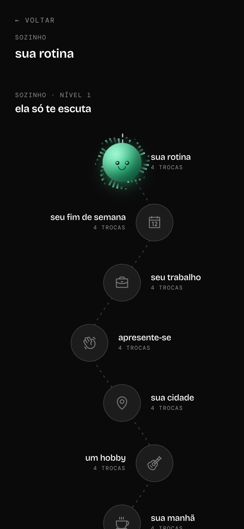 Cenários, versão anterior